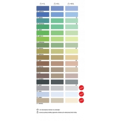 Pigment barwnik do farb kolory MIX INCHEM
